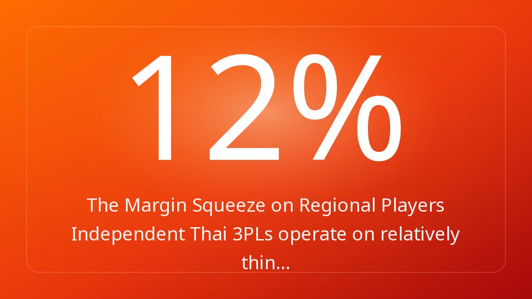 The Margin Squeeze on Regional Players Independent Thai 3PLs operate on relatively thin…