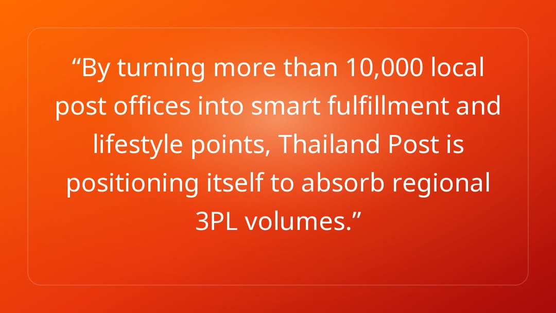 By turning more than 10,000 local post offices into smart fulfillment and lif…