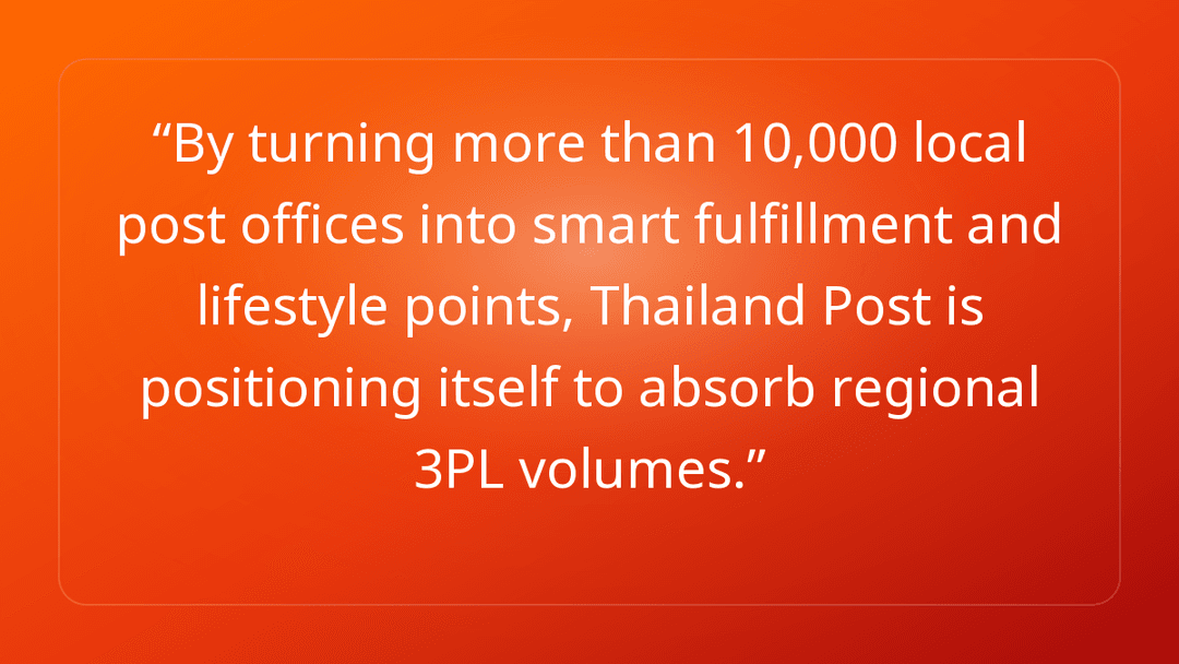 By turning more than 10,000 local post offices into smart fulfillment and lif…