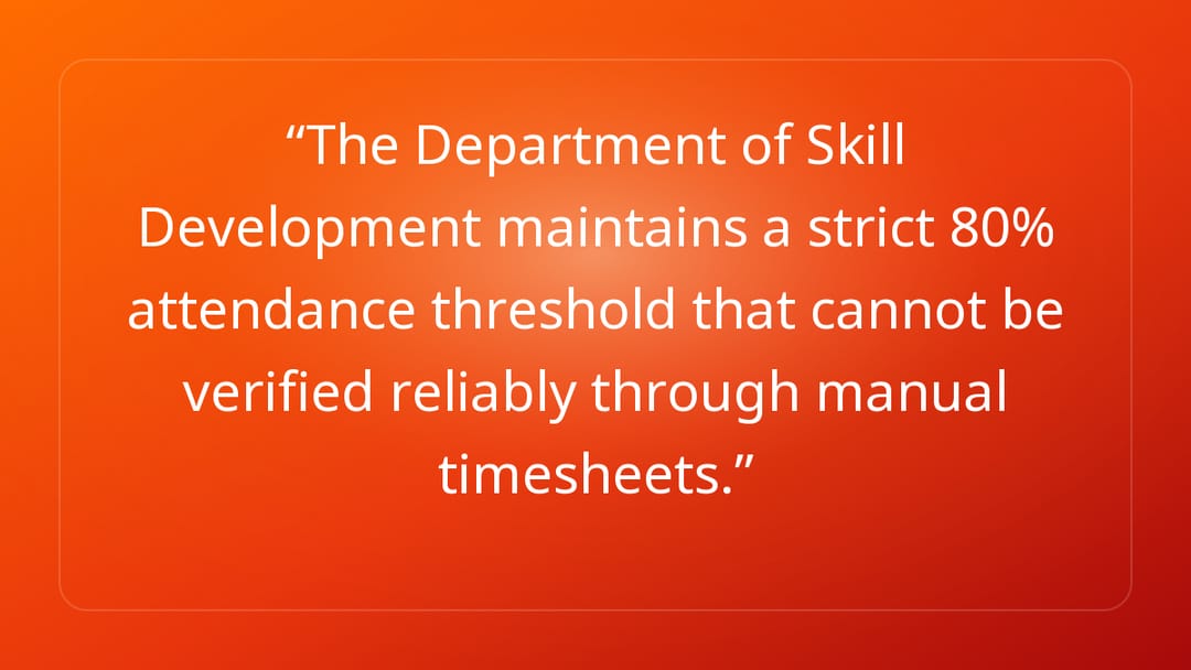 The Department of Skill Development maintains a strict 80% attendance thresho…