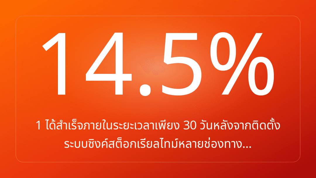 1 ได้สำเร็จภายในระยะเวลาเพียง 30 วันหลังจากติดตั้ง ระบบซิงค์สต็อกเรียลไทม์หลายช่องทาง…