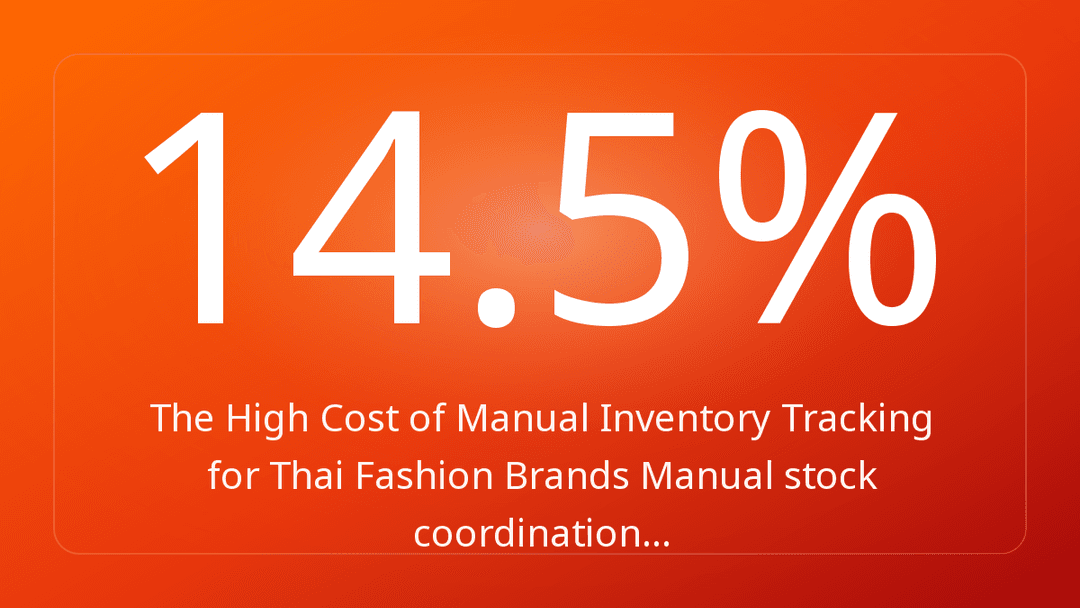 The High Cost of Manual Inventory Tracking for Thai Fashion Brands Manual stock coordination…