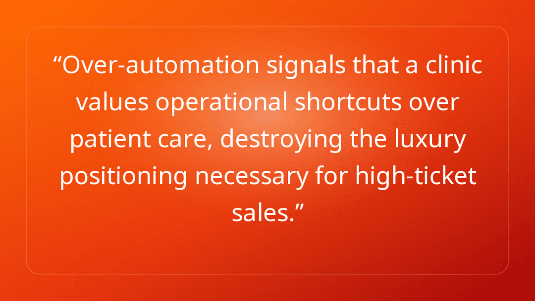 Over-automation signals that a clinic values operational shortcuts over patie…