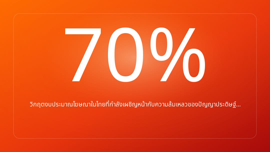 วิกฤตงบประมาณโฆษณาในไทยที่กำลังเผชิญหน้ากับความล้มเหลวของปัญญาประดิษฐ์…