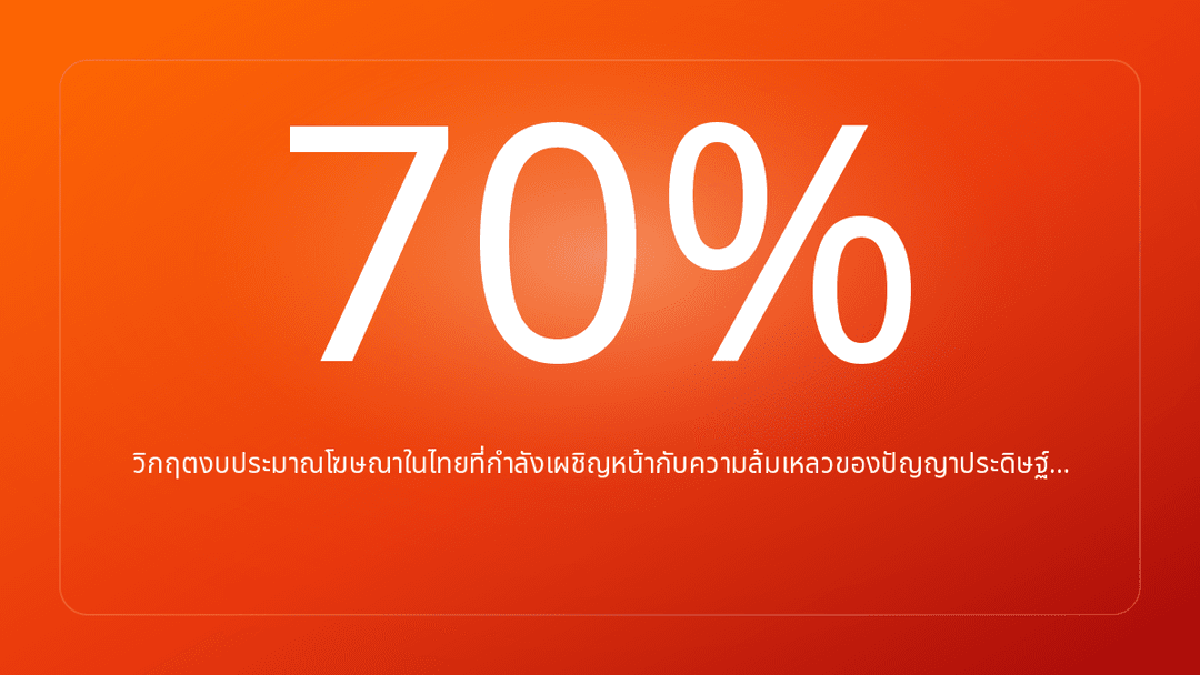 วิกฤตงบประมาณโฆษณาในไทยที่กำลังเผชิญหน้ากับความล้มเหลวของปัญญาประดิษฐ์…