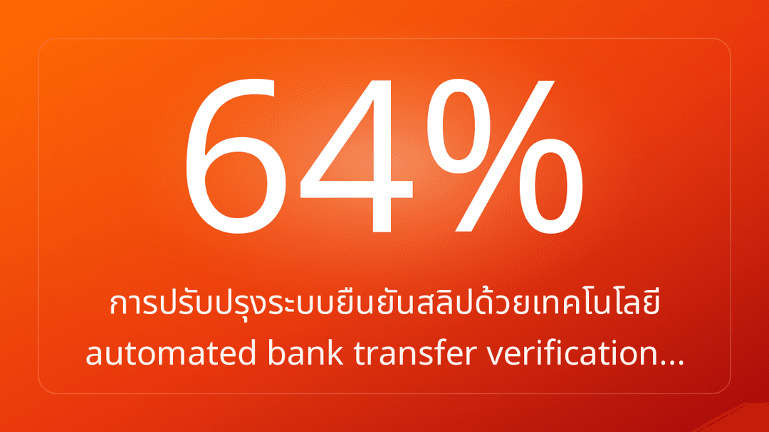 การปรับปรุงระบบยืนยันสลิปด้วยเทคโนโลยี automated bank transfer verification…