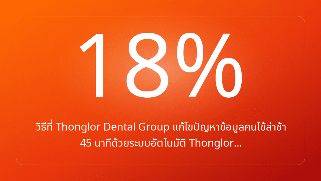 วิธีที่ Thonglor Dental Group แก้ไขปัญหาข้อมูลคนไข้ล่าช้า 45 นาทีด้วยระบบอัตโนมัติ Thonglor…