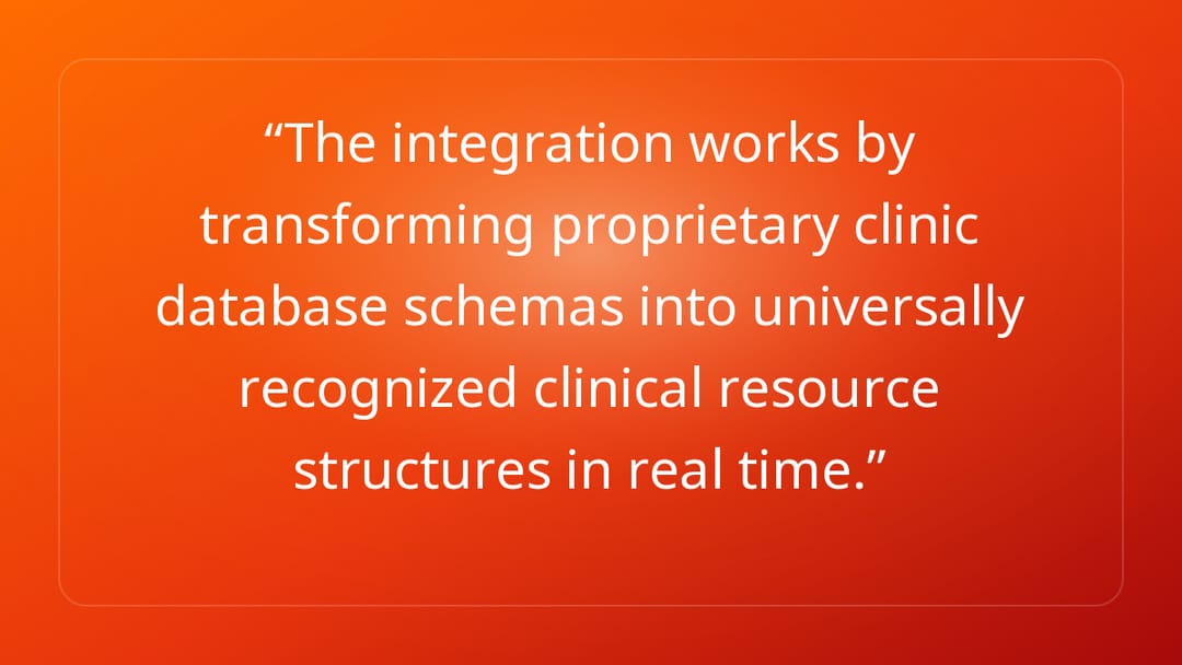 The integration works by transforming proprietary clinic database schemas int…