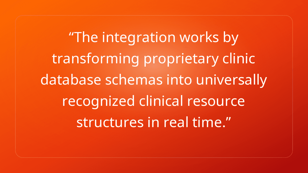 The integration works by transforming proprietary clinic database schemas int…