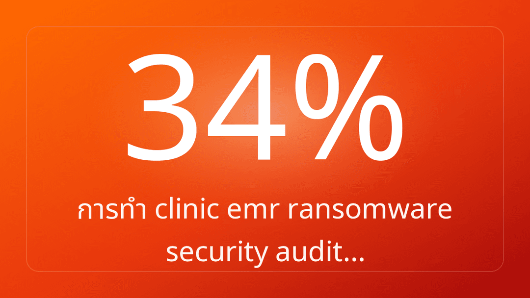การทำ clinic emr ransomware security audit…