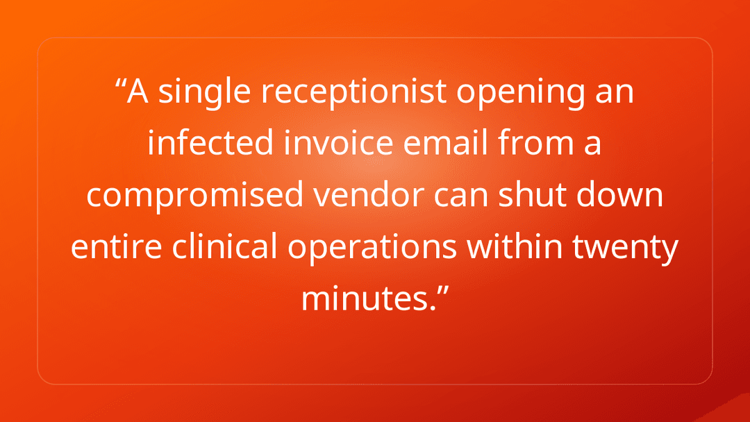 A single receptionist opening an infected invoice email from a compromised ve…
