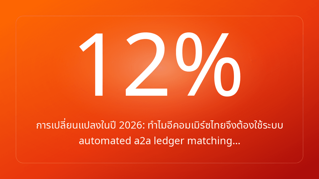 การเปลี่ยนแปลงในปี 2026: ทำไมอีคอมเมิร์ซไทยจึงต้องใช้ระบบ automated a2a ledger matching…