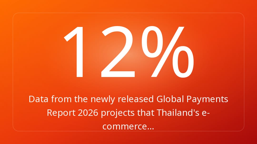 Data from the newly released Global Payments Report 2026 projects that Thailand's e-commerce…