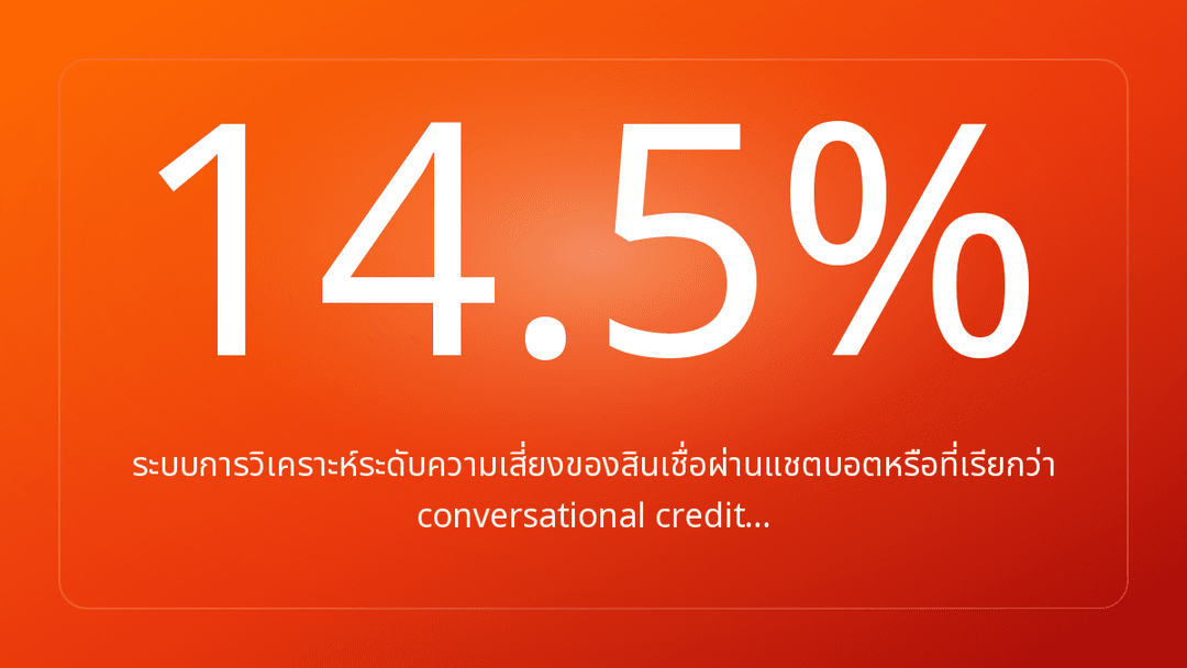 ระบบการวิเคราะห์ระดับความเสี่ยงของสินเชื่อผ่านแชตบอตหรือที่เรียกว่า conversational credit…