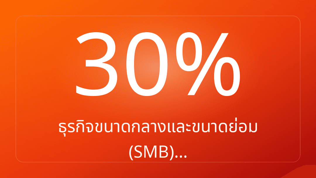 ธุรกิจขนาดกลางและขนาดย่อม SMB…