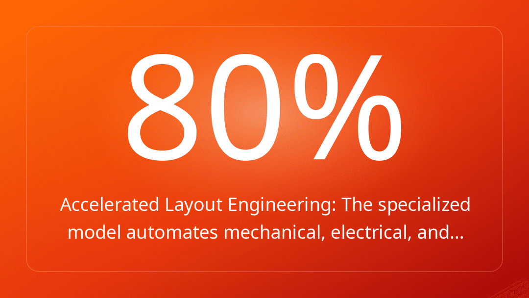 Accelerated Layout Engineering: The specialized model automates mechanical, electrical, and…