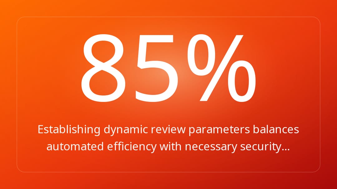 Establishing dynamic review parameters balances automated efficiency with necessary security…
