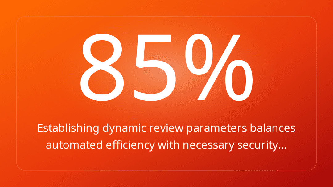 Establishing dynamic review parameters balances automated efficiency with necessary security…