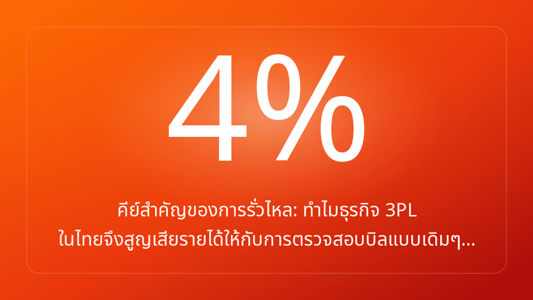 คีย์สำคัญของการรั่วไหล: ทำไมธุรกิจ 3PL ในไทยจึงสูญเสียรายได้ให้กับการตรวจสอบบิลแบบเดิมๆ…