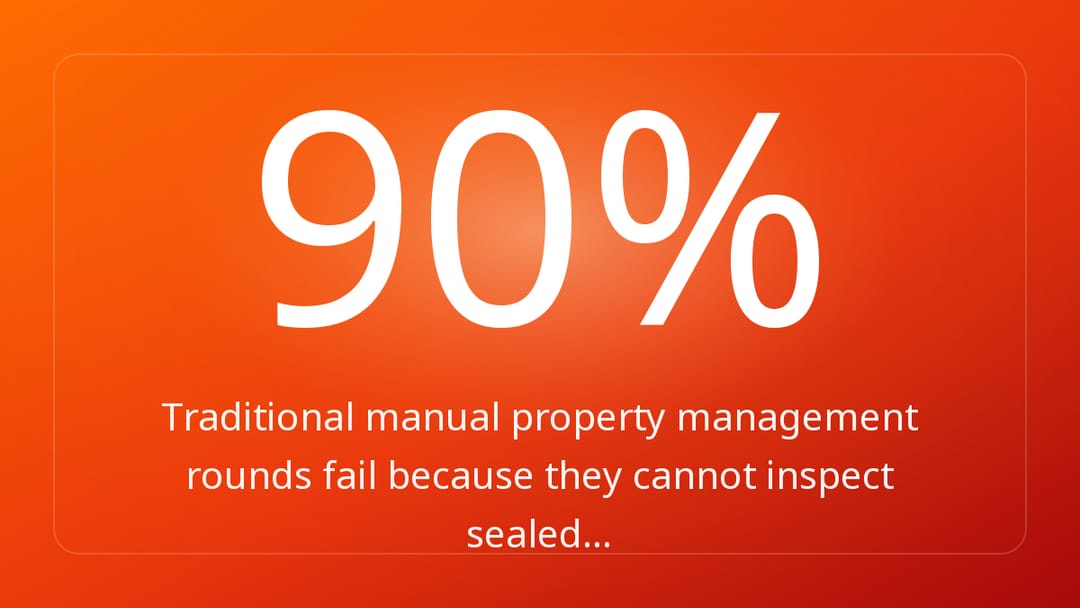 Traditional manual property management rounds fail because they cannot inspect sealed…