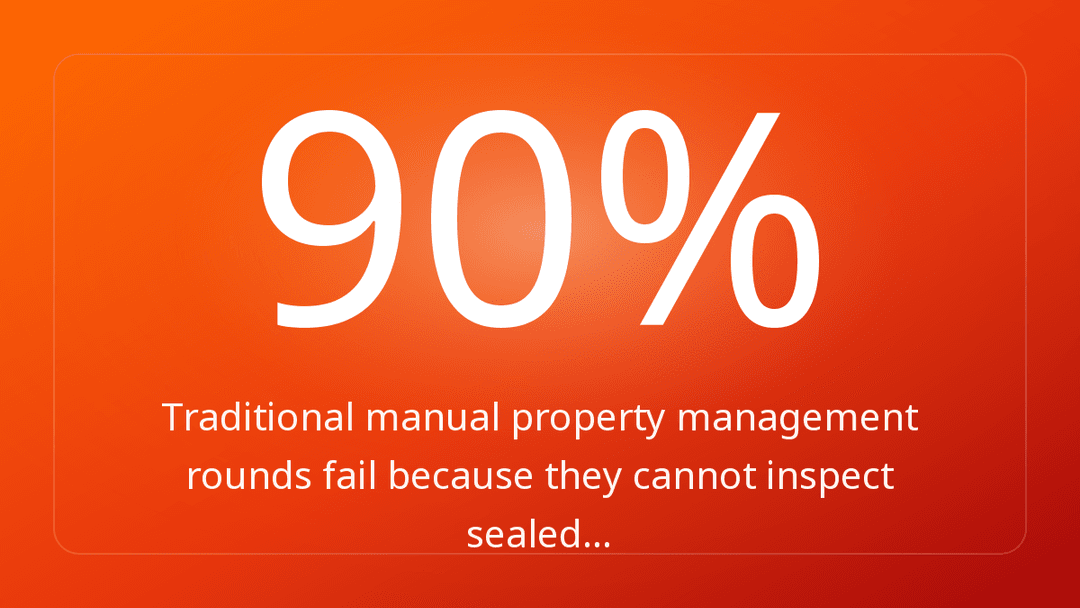 Traditional manual property management rounds fail because they cannot inspect sealed…