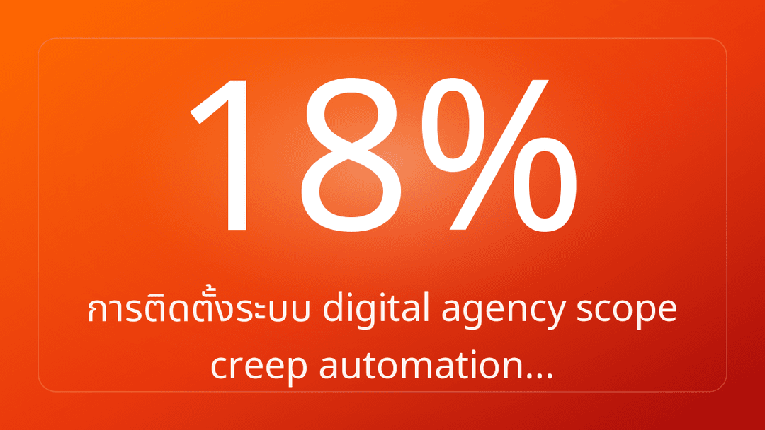 การติดตั้งระบบ digital agency scope creep automation…