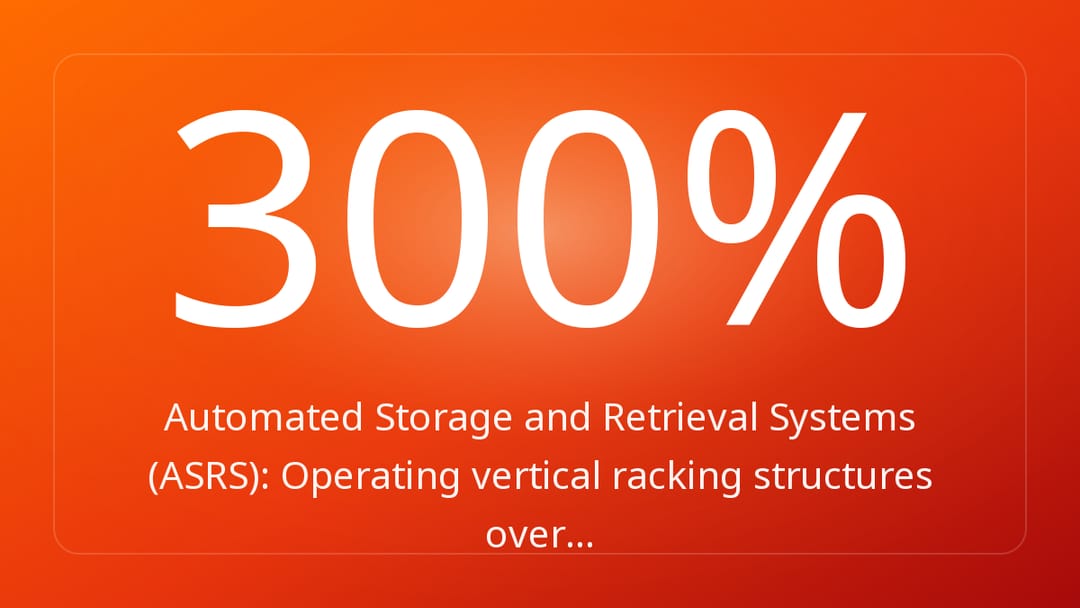 Automated Storage and Retrieval Systems ASRS: Operating vertical racking structures over…