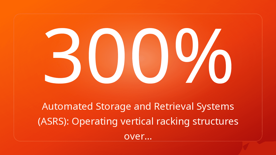 Automated Storage and Retrieval Systems ASRS: Operating vertical racking structures over…