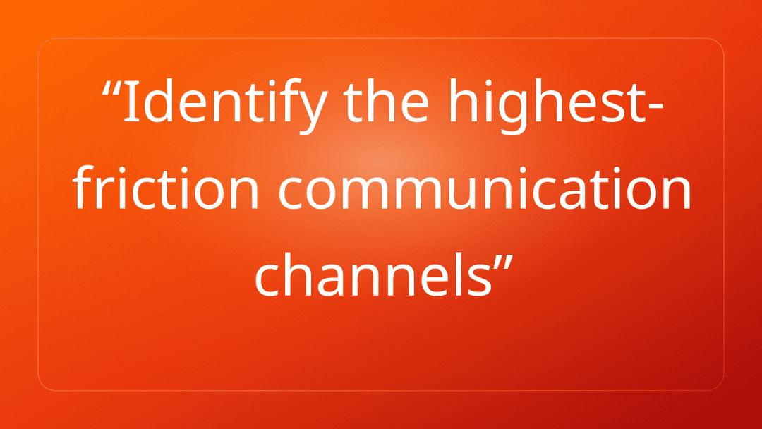 Identify the highest-friction communication channels