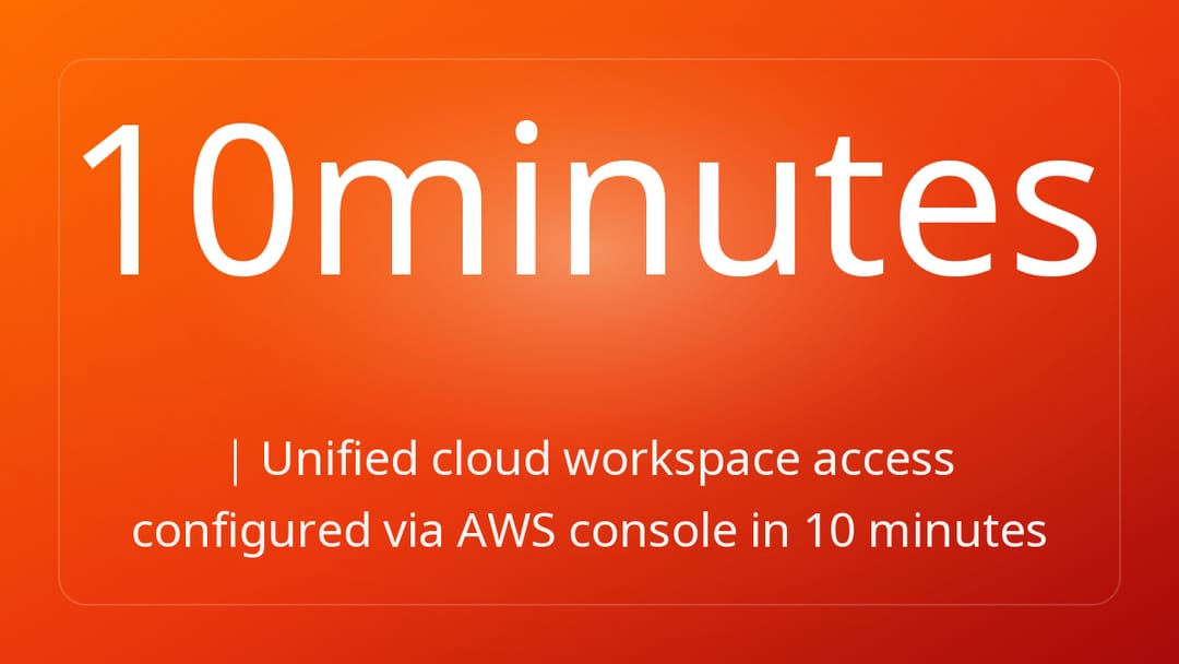| Unified cloud workspace access configured via AWS console in 10 minutes