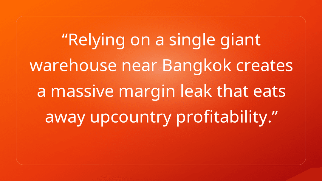 Relying on a single giant warehouse near Bangkok creates a massive margin lea…