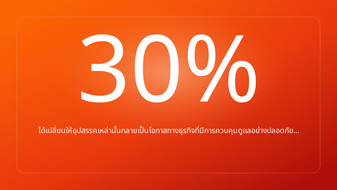 ได้เปลี่ยนให้อุปสรรคเหล่านั้นกลายเป็นโอกาสทางธุรกิจที่มีการควบคุมดูแลอย่างปลอดภัย…