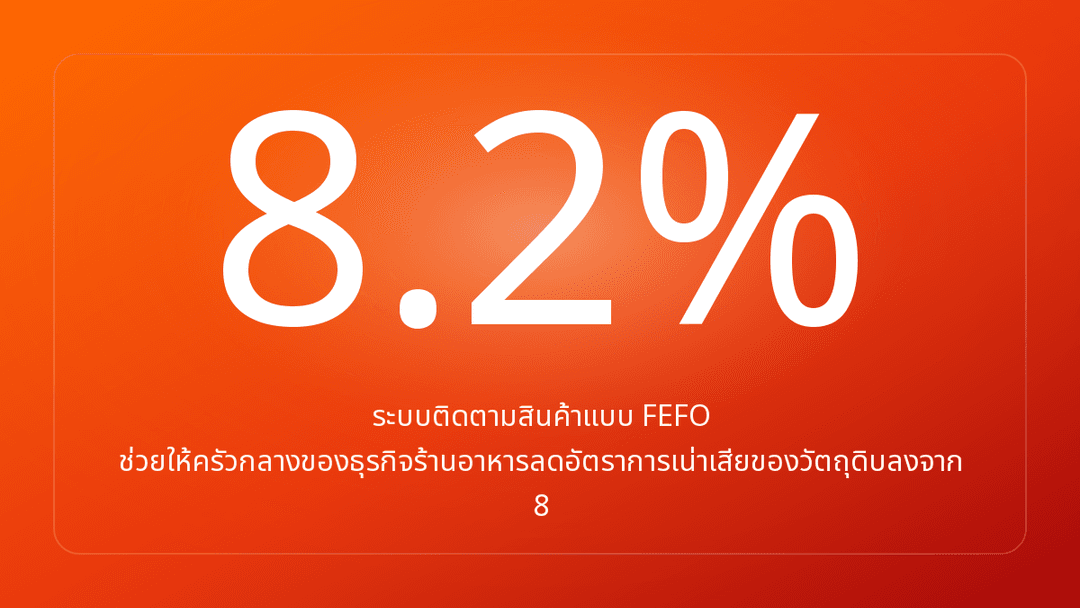 ระบบติดตามสินค้าแบบ FEFO ช่วยให้ครัวกลางของธุรกิจร้านอาหารลดอัตราการเน่าเสียของวัตถุดิบลงจาก 8