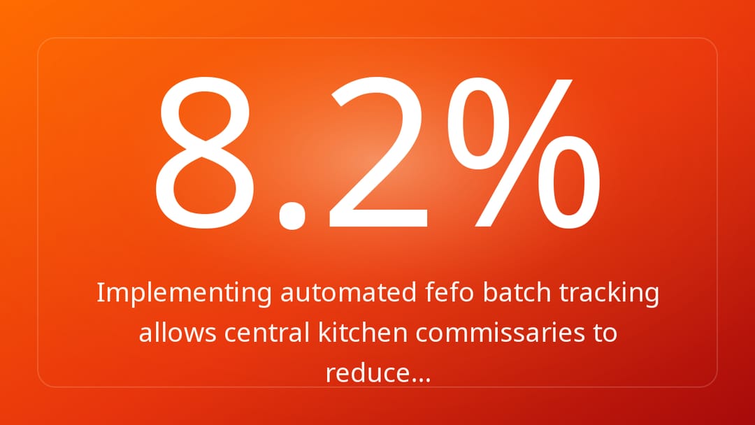 Implementing automated fefo batch tracking allows central kitchen commissaries to reduce…