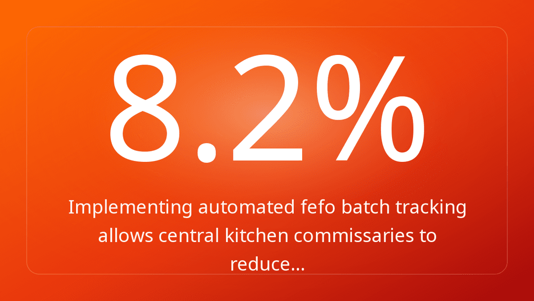 Implementing automated fefo batch tracking allows central kitchen commissaries to reduce…