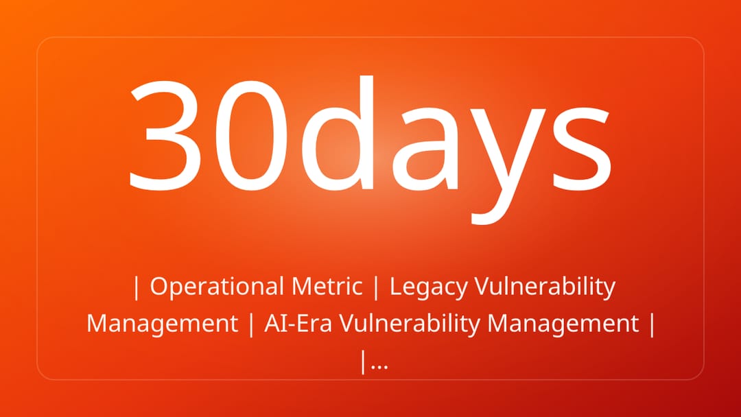 | Operational Metric | Legacy Vulnerability Management | AI-Era Vulnerability Management | |…