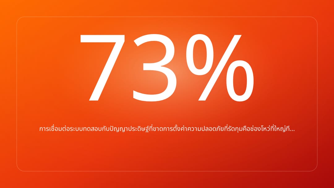 การเชื่อมต่อระบบทดสอบกับปัญญาประดิษฐ์ที่ขาดการตั้งค่าความปลอดภัยที่รัดกุมคือช่องโหว่ที่ใหญ่ที…