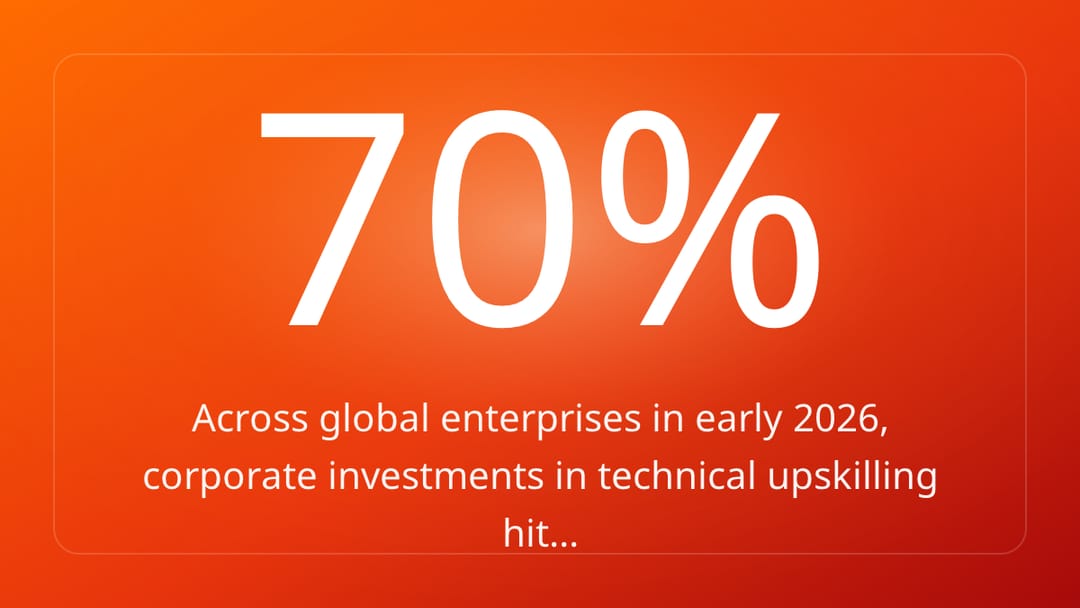 Across global enterprises in early 2026, corporate investments in technical upskilling hit…