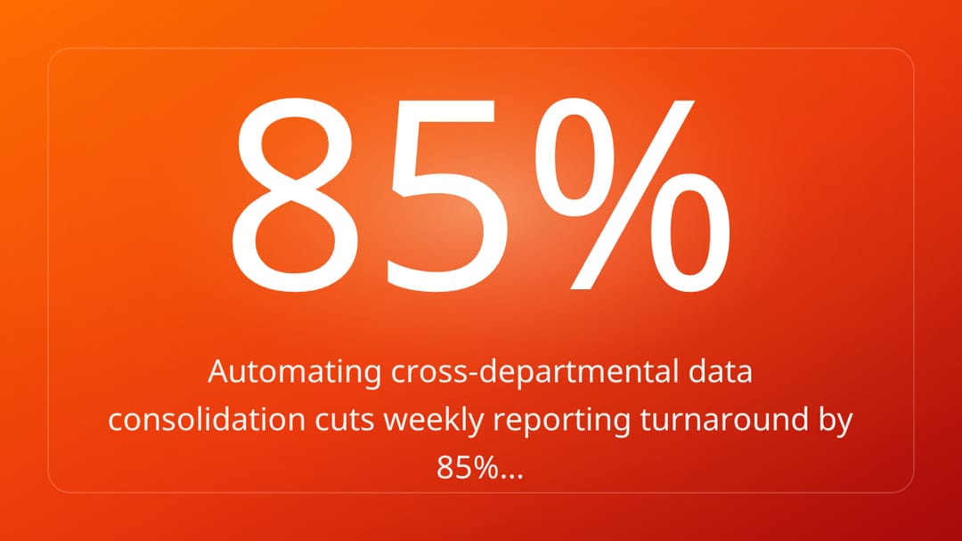 Automating cross-departmental data consolidation cuts weekly reporting turnaround by 85%…