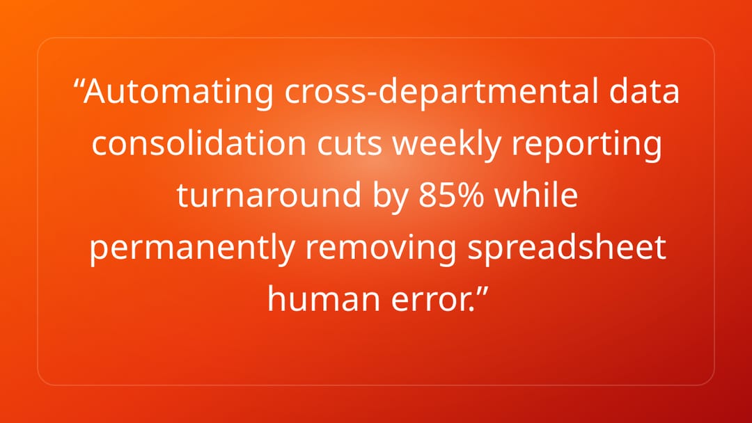 Automating cross-departmental data consolidation cuts weekly reporting turnar…