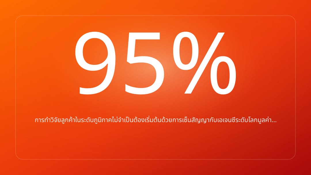 การทำวิจัยลูกค้าในระดับภูมิภาคไม่จำเป็นต้องเริ่มต้นด้วยการเซ็นสัญญากับเอเจนซีระดับโลกมูลค่า…