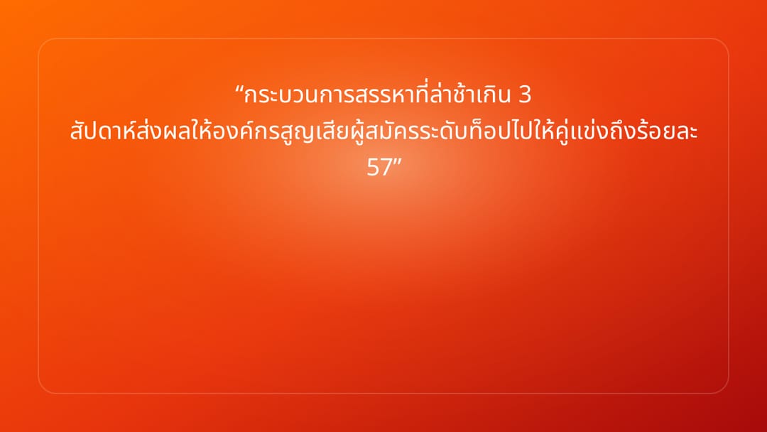 กระบวนการสรรหาที่ล่าช้าเกิน 3 สัปดาห์ส่งผลให้องค์กรสูญเสียผู้สมัครระดับท็อปไป…