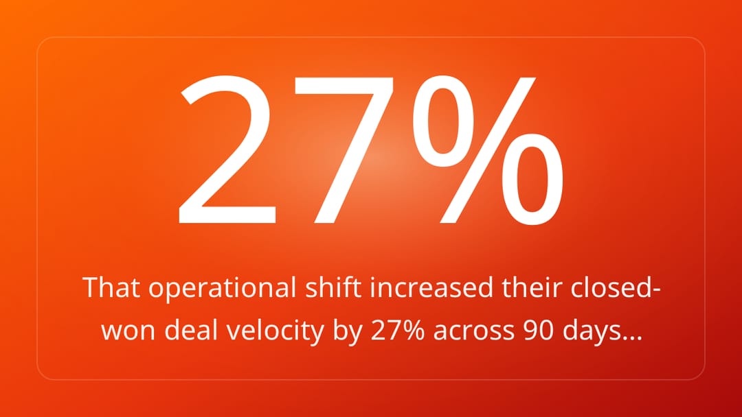 That operational shift increased their closed-won deal velocity by 27% across 90 days…