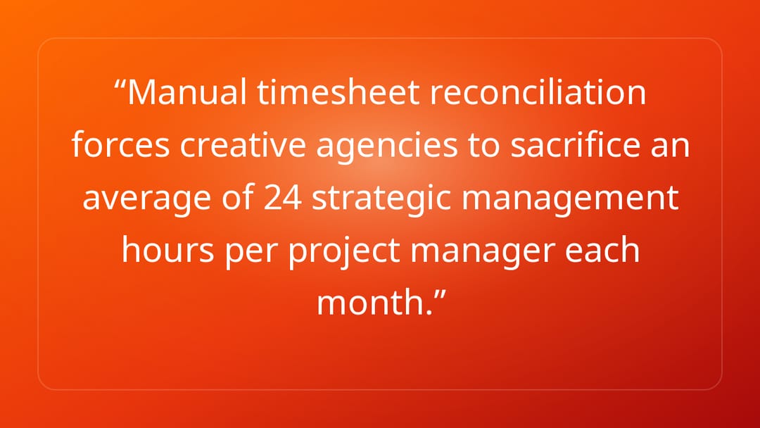 Manual timesheet reconciliation forces creative agencies to sacrifice an aver…