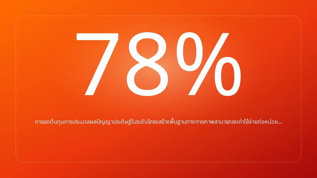 การลดต้นทุนการประมวลผลปัญญาประดิษฐ์ในระดับโครงสร้างพื้นฐานทางกายภาพสามารถลดค่าใช้จ่ายต่อหน่วย…