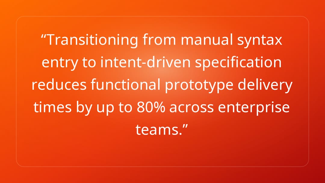 Transitioning from manual syntax entry to intent-driven specification reduces…