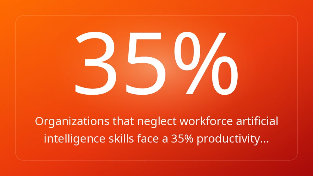 Organizations that neglect workforce artificial intelligence skills face a 35% productivity…