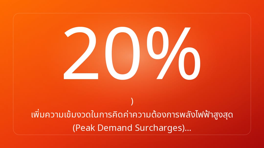 เพิ่มความเข้มงวดในการคิดค่าความต้องการพลังไฟฟ้าสูงสุด Peak Demand Surcharges…