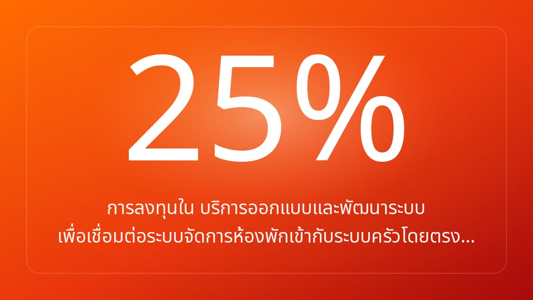 การลงทุนใน บริการออกแบบและพัฒนาระบบ เพื่อเชื่อมต่อระบบจัดการห้องพักเข้ากับระบบครัวโดยตรง…