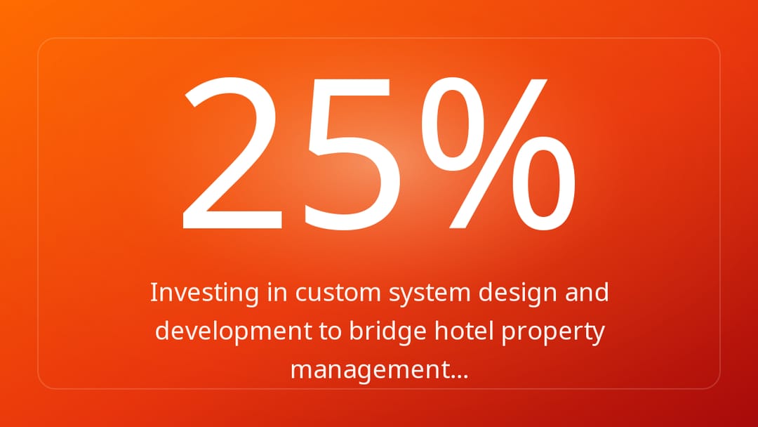Investing in custom system design and development to bridge hotel property management…